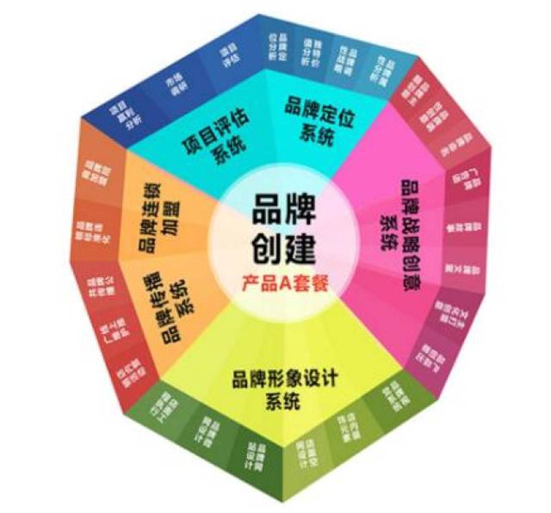 互联网内推有用吗?这个问题或许会引发众多求职者深思。
